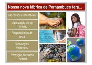 Nossa nova fábrica de Pernambuco terá...
Processos sustentáveis

  Valorização do ser
       humano
  Responsabilidade
       social

     Tecnologias
      modernas

  Produção de classe
       mundial
 
