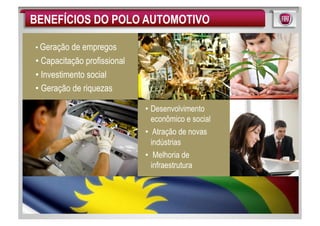 BENEFÍCIOS DO POLO AUTOMOTIVO

• Geração de empregos
• Capacitação profissional
• Investimento social
• Geração de riquezas

                             • Desenvolvimento
                               econômico e social
                             •  Atração de novas
                               indústrias
                             •  Melhoria de
                               infraestrutura
 