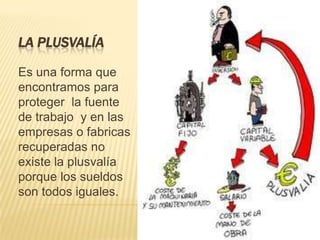 LA PLUSVALÍA
Es una forma que
encontramos para
proteger la fuente
de trabajo y en las
empresas o fabricas
recuperadas no
existe la plusvalía
porque los sueldos
son todos iguales.
 