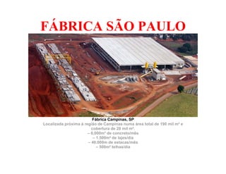 FÁBRICA SÃO PAULO




                          Fábrica Campinas, SP
Localizada próxima à região de Campinas numa área total de 190 mil m² e
                         cobertura de 28 mil m².
                       – 6.000m³ de concreto/mês
                          – 1.500m² de lajes/dia
                       – 40.000m de estacas/mês
                            – 500m² telhas/dia
 
