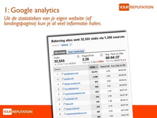 1: Google analytics
Uit de statistieken van je eigen website (of
landingspagina) kun je al veel informatie halen.
 