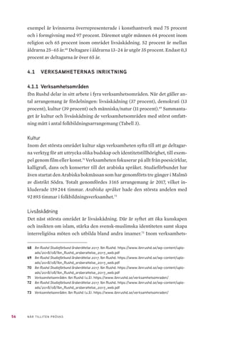 56 NÄR TILLITEN PRÖVAS
exempel är kvinnorna överrepresenterade i konsthantverk med 75 procent
och i formgivning med 97 procent. Däremot utgör männen 64 procent inom
religion och 65 procent inom området livsåskådning. 52 procent är mellan
åldrarna 25–65 år.68
Deltagare i åldrarna 13–24 år utgör 35 procent. Endast 0,3
procent av deltagarna är över 65 år.
4.1 	 VERKSAMHETERNAS INRIKTNING
4.1.1 	Verksamhetsområden
Ibn Rushd delar in sitt arbete i fyra verksamhetsområden. När det gäller an-
tal arrangemang är fördelningen: livsåskådning (37 procent), demokrati (13
procent), kultur (39 procent) och människa/natur (11 procent).69
Sammanta-
get är kultur och livsåskådning de verksamhetsområden med störst omfatt-
ning mätt i antal folkbildningsarrangemang (Tabell 3).
Kultur
Inom det största området kultur sägs verksamheten syfta till att ge deltagar-
na verktyg för att uttrycka olika budskap och identitetstillhörighet, till exem-
pel genom film eller konst.71
Verksamheten fokuserar på allt från poesicirklar,
kalligrafi, dans och konserter till det arabiska språket. Studieförbundet har
även startat den Arabiska bokmässan som har genomförts tre gånger i Malmö
av distrikt Södra. Totalt genomfördes 3 165 arrangemang år 2017, vilket in-
kluderade 159 244 timmar. Arabiska språket hade den största andelen med
92 893 timmar i folkbildningsverksamhet.72
Livsåskådning
Det näst största området är livsåskådning. Där är syftet att öka kunskapen
och insikten om islam, stärka den svensk-muslimska identiteten samt skapa
interreligiösa möten och utbilda bland andra imamer.73
Inom verksamhets-
68	 Ibn Rushd Studieförbund årsberättelse 2017. Ibn Rushd. https://www.ibnrushd.se/wp-content/uplo-
ads/2018/08/Ibn_Rushd_arsberattelse_2017_web.pdf
69	 Ibn Rushd Studieförbund årsberättelse 2017. Ibn Rushd. https://www.ibnrushd.se/wp-content/uplo-
ads/2018/08/Ibn_Rushd_arsberattelse_2017_web.pdf
70	 Ibn Rushd Studieförbund årsberättelse 2017. Ibn Rushd. https://www.ibnrushd.se/wp-content/uplo-
ads/2018/08/Ibn_Rushd_arsberattelse_2017_web.pdf
71	 Verksamhetsområden. Ibn Rushd (u.å). https://www.ibnrushd.se/verksamhetsomraden/
72	 Ibn Rushd Studieförbund årsberättelse 2017. Ibn Rushd. https://www.ibnrushd.se/wp-content/uplo-
ads/2018/08/Ibn_Rushd_arsberattelse_2017_web.pdf
73	 Verksamhetsområden. Ibn Rushd (u.å). https://www.ibnrushd.se/verksamhetsomraden/
 