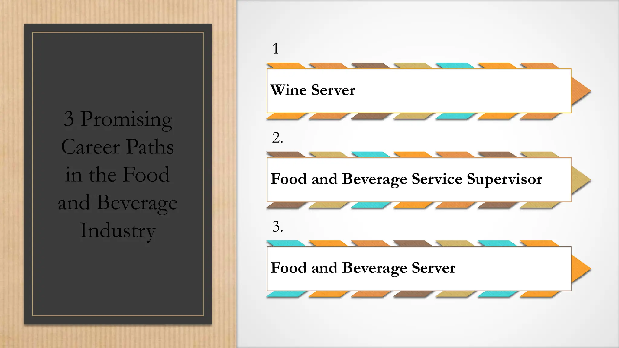 3 Promising
Career Paths
in the Food
and Beverage
Industry
1
Wine Server
2.
Food and Beverage Service Supervisor
3.
Food and Beverage Server
 