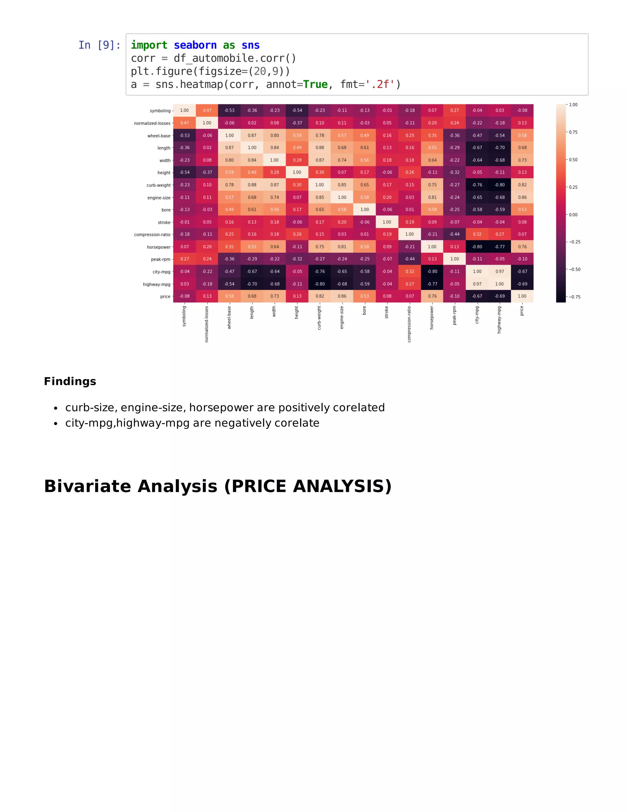 In [9]: import seaborn as sns
corr = df_automobile.corr()
plt.figure(figsize=(20,9))
a = sns.heatmap(corr, annot=True, fmt='.2f')
Findings
curb-size, engine-size, horsepower are positively corelated
city-mpg,highway-mpg are negatively corelate
Bivariate Analysis (PRICE ANALYSIS)
 