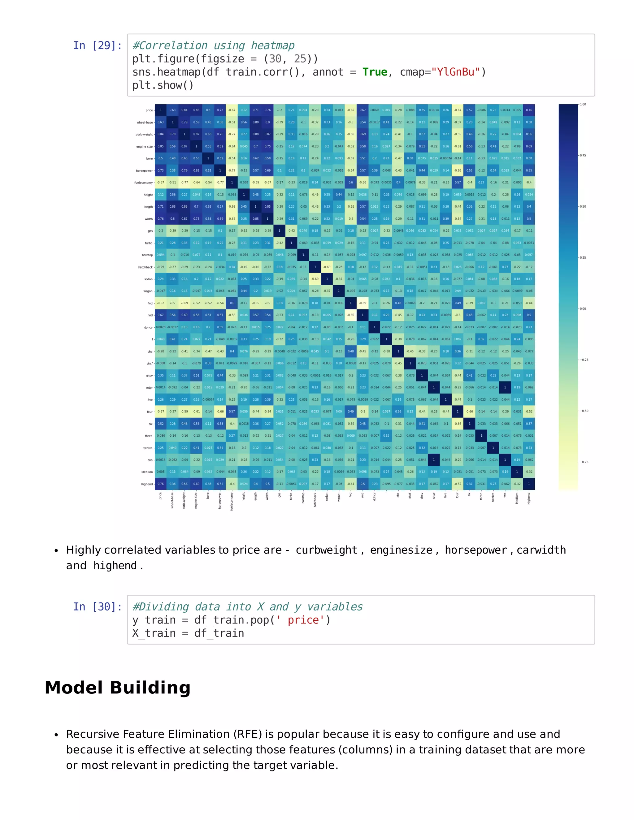 In [29]: #Correlation using heatmap
plt.figure(figsize = (30, 25))
sns.heatmap(df_train.corr(), annot = True, cmap="YlGnBu")
plt.show()
Highly correlated variables to price are - curbweight , enginesize , horsepower , carwidth
and highend .
In [30]: #Dividing data into X and y variables
y_train = df_train.pop(' price')
X_train = df_train
Model Building
Recursive Feature Elimination (RFE) is popular because it is easy to conﬁgure and use and
because it is eﬀective at selecting those features (columns) in a training dataset that are more
or most relevant in predicting the target variable.
 