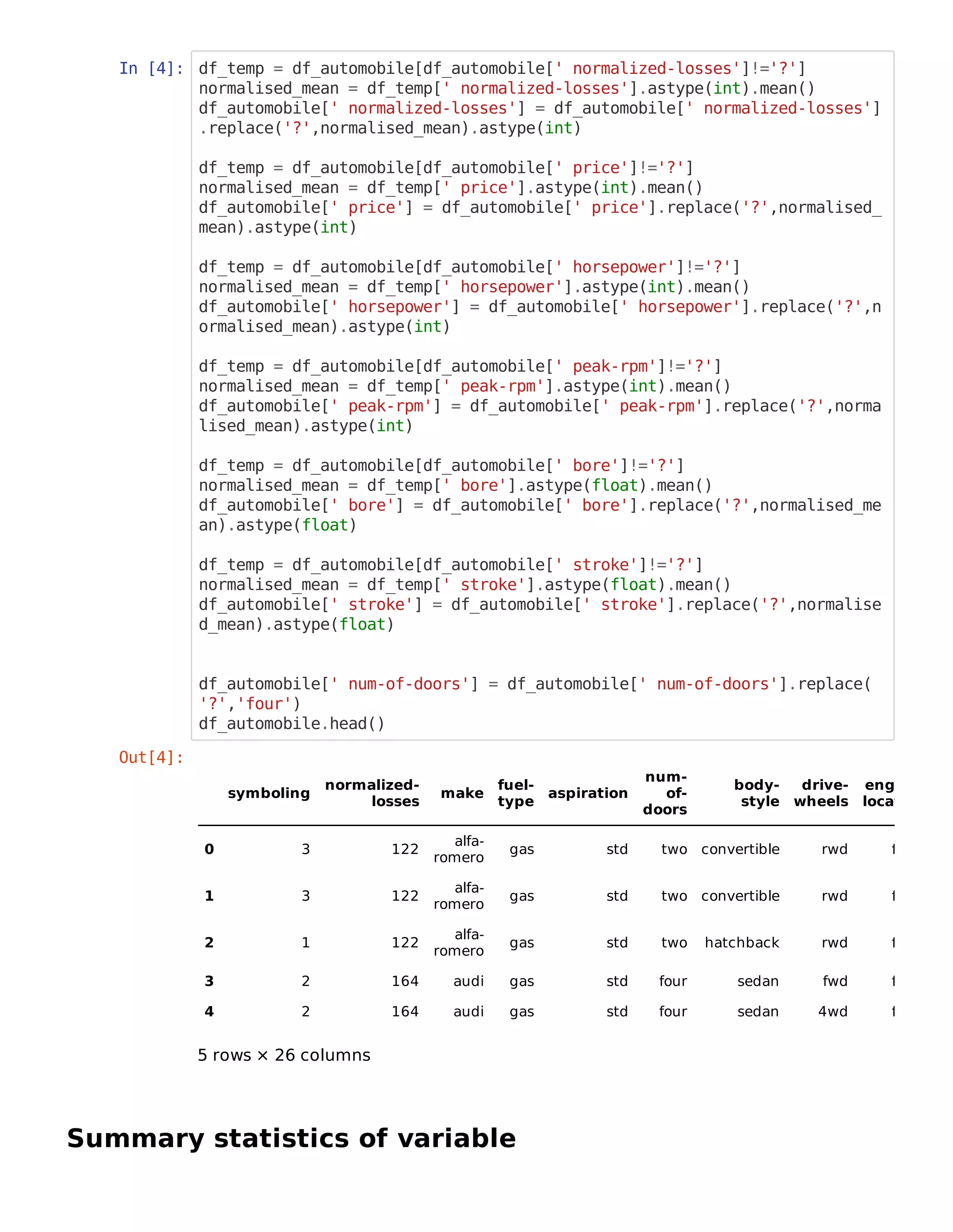 In [4]: df_temp = df_automobile[df_automobile[' normalized-losses']!='?']
normalised_mean = df_temp[' normalized-losses'].astype(int).mean()
df_automobile[' normalized-losses'] = df_automobile[' normalized-losses']
.replace('?',normalised_mean).astype(int)
df_temp = df_automobile[df_automobile[' price']!='?']
normalised_mean = df_temp[' price'].astype(int).mean()
df_automobile[' price'] = df_automobile[' price'].replace('?',normalised_
mean).astype(int)
df_temp = df_automobile[df_automobile[' horsepower']!='?']
normalised_mean = df_temp[' horsepower'].astype(int).mean()
df_automobile[' horsepower'] = df_automobile[' horsepower'].replace('?',n
ormalised_mean).astype(int)
df_temp = df_automobile[df_automobile[' peak-rpm']!='?']
normalised_mean = df_temp[' peak-rpm'].astype(int).mean()
df_automobile[' peak-rpm'] = df_automobile[' peak-rpm'].replace('?',norma
lised_mean).astype(int)
df_temp = df_automobile[df_automobile[' bore']!='?']
normalised_mean = df_temp[' bore'].astype(float).mean()
df_automobile[' bore'] = df_automobile[' bore'].replace('?',normalised_me
an).astype(float)
df_temp = df_automobile[df_automobile[' stroke']!='?']
normalised_mean = df_temp[' stroke'].astype(float).mean()
df_automobile[' stroke'] = df_automobile[' stroke'].replace('?',normalise
d_mean).astype(float)
df_automobile[' num-of-doors'] = df_automobile[' num-of-doors'].replace(
'?','four')
df_automobile.head()
Summary statistics of variable
Out[4]:
symboling
normalized-
losses
make
fuel-
type
aspiration
num-
of-
doors
body-
style
drive-
wheels
eng
locat
0 3 122
alfa-
romero
gas std two convertible rwd f
1 3 122
alfa-
romero
gas std two convertible rwd f
2 1 122
alfa-
romero
gas std two hatchback rwd f
3 2 164 audi gas std four sedan fwd f
4 2 164 audi gas std four sedan 4wd f
5 rows × 26 columns
 