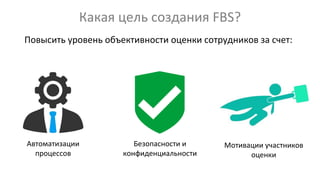 Какая цель создания FBS?
Повысить уровень объективности оценки сотрудников за счет:
Автоматизации
процессов
Безопасности и
конфиденциальности
Мотивации участников
оценки
 