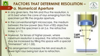 Resolution Of Microscope Formula FBS 101 Cell Structure and Function - L1 Microscopy 26-01-24.pdf