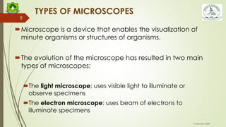 Microscope Classification FBS 101 Cell Structure and Function - L1 Microscopy 26-01-24.pdf