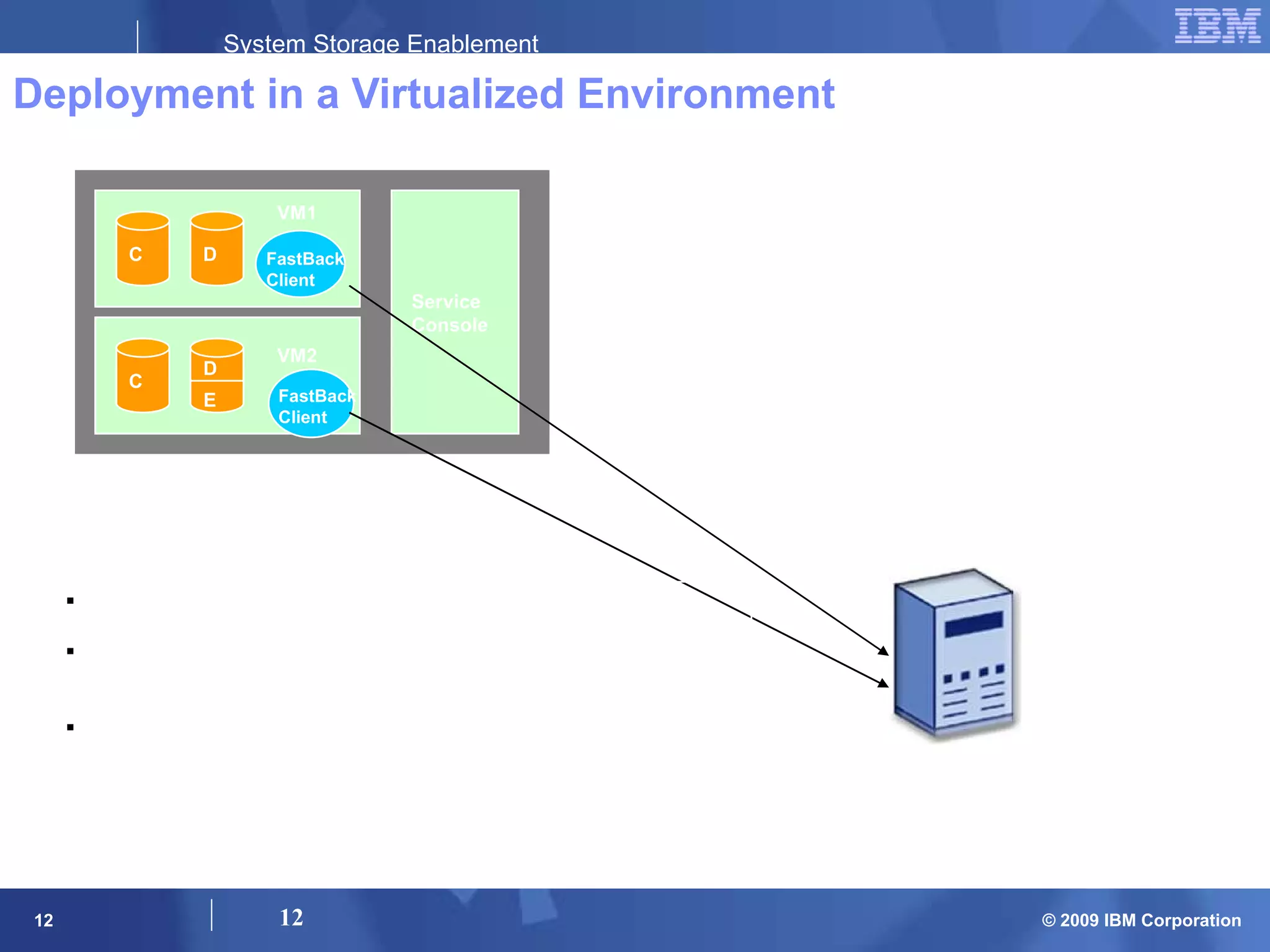 Deployment in a Virtualized Environment VM1 C D C VM2 Service Console TSM FastBack Server ESX Server D E TSM FastBack Client installed on each guest OS Can perform block level incremental forever backup for applications and files The ESX Server CPU is not over loaded with long backup windows from multiple virtual systems Can Also deploy TSM FastBack Server in a Virtual Machine Virtualization techniques like VMWare place extra burden upon individual applications and fileservers. These servers can ill-afford additional workloads introduced by backup.  Block-level incremental addresses this by virtually eliminating the backup window and load on the CPU.  This makes TSM FastBack a great solution for virtual system data protection in the General Business Market FastBack Client FastBack Client 