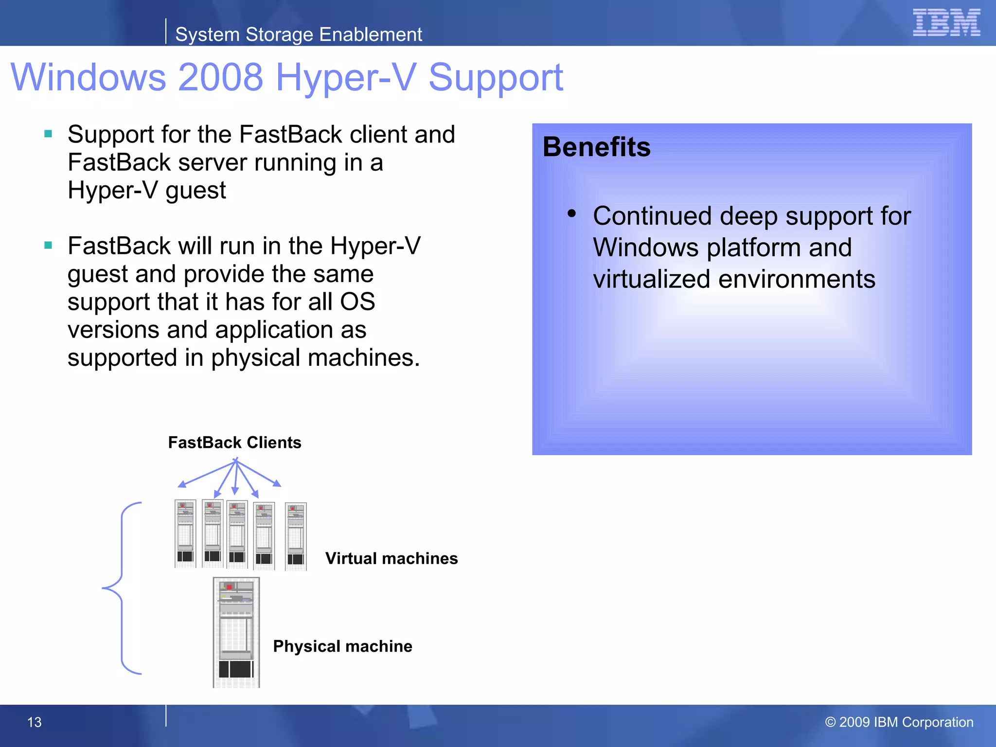 Windows 2008 Hyper-V Support Support for the FastBack client and FastBack server running in a Hyper-V guest  FastBack will run in the Hyper-V guest and provide the same support that it has for all OS versions and application as supported in physical machines.  Benefits Continued deep support for Windows platform and virtualized environments Physical machine Virtual machines Hyper-V Environment FastBack Clients 