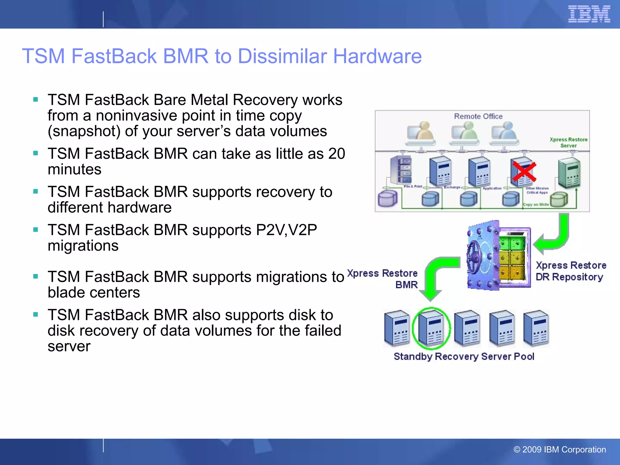 TSM FastBack BMR to Dissimilar Hardware TSM FastBack Bare Metal Recovery works from a noninvasive point in time copy (snapshot) of your server’s data volumes TSM FastBack BMR can take as little as 20 minutes TSM FastBack BMR supports recovery to different hardware TSM FastBack BMR supports P2V,V2P migrations TSM FastBack BMR supports migrations to blade centers TSM FastBack BMR also supports disk to disk recovery of data volumes for the failed server 
