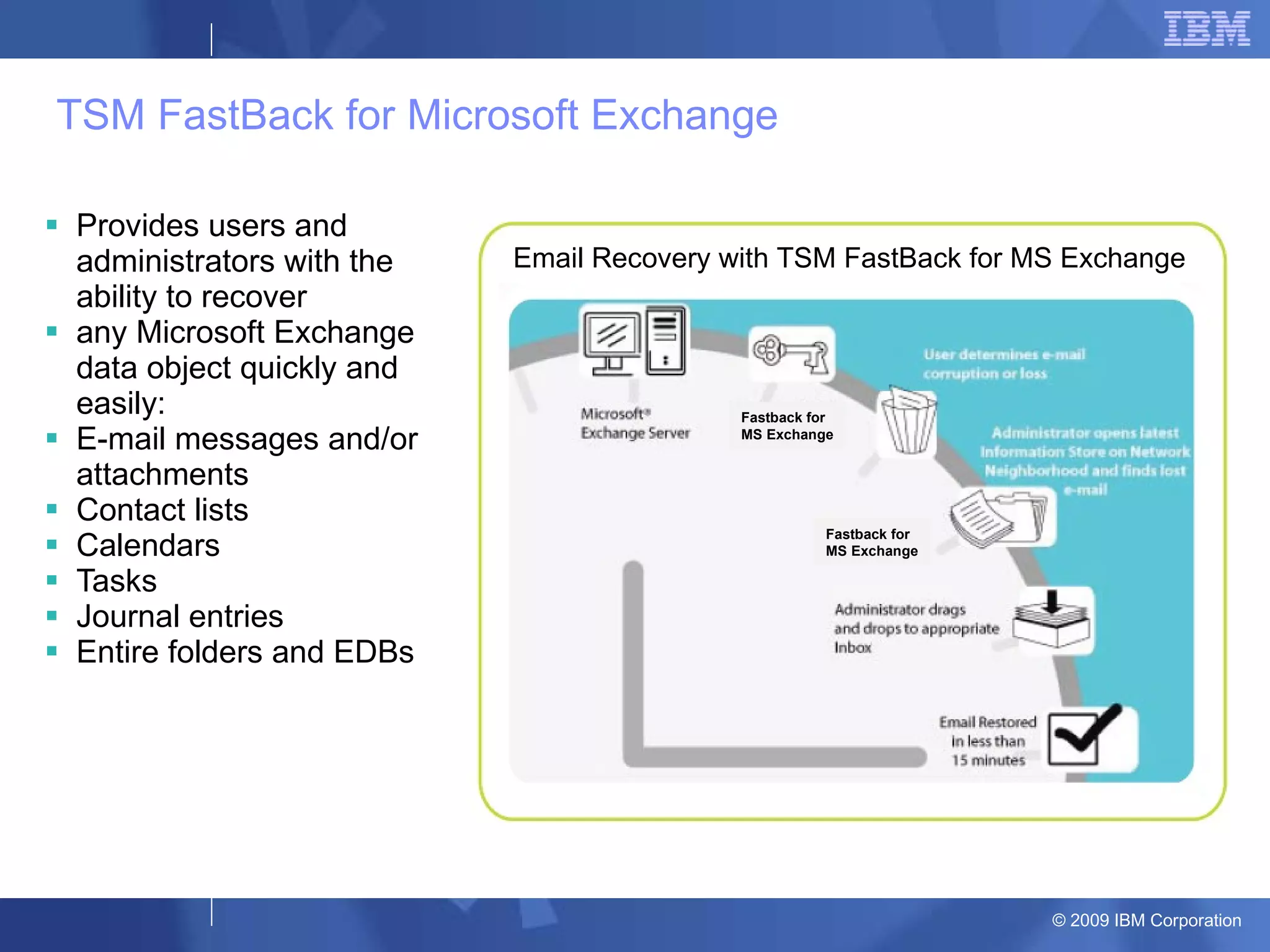 TSM FastBack for Microsoft Exchange Provides users and administrators with the ability to recover any Microsoft Exchange data object quickly and easily: E-mail messages and/or attachments Contact lists Calendars Tasks Journal entries Entire folders and EDBs Email Recovery with TSM FastBack for MS Exchange Fastback for MS Exchange Fastback for MS Exchange 