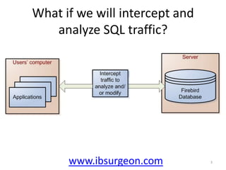 What if we will intercept and analyze SQL traffic?<br />www.ibsurgeon.com<br />3<br />