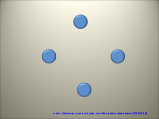 h ttp ://www.s lid e s h are .n e t/u s e fu lp arad ig m /01 021 8
 