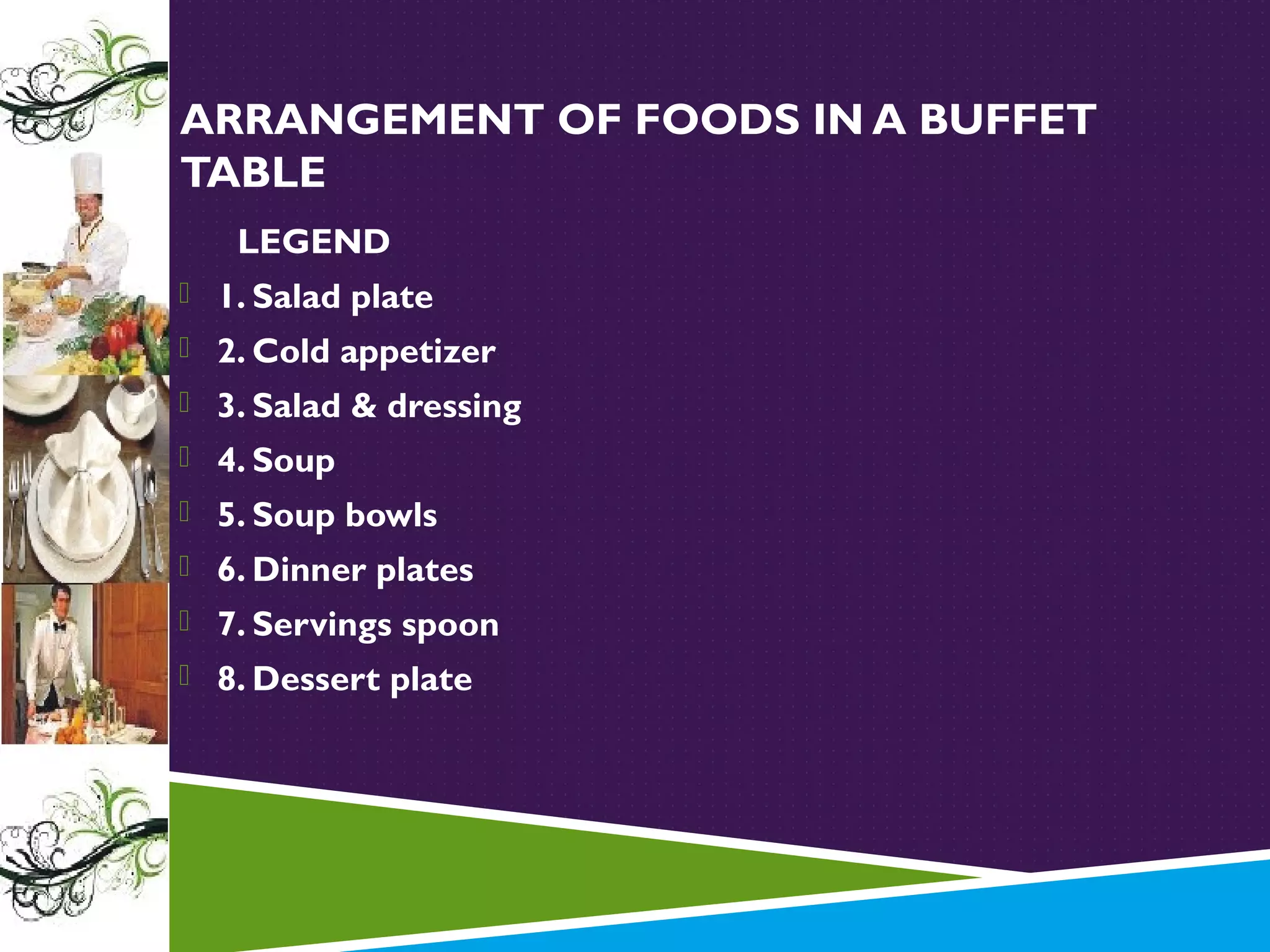ARRANGEMENT OF FOODS IN A BUFFET
TABLE
LEGEND
 1. Salad plate
 2. Cold appetizer
 3. Salad & dressing
 4. Soup
 5. Soup bowls
 6. Dinner plates
 7. Servings spoon
 8. Dessert plate

 