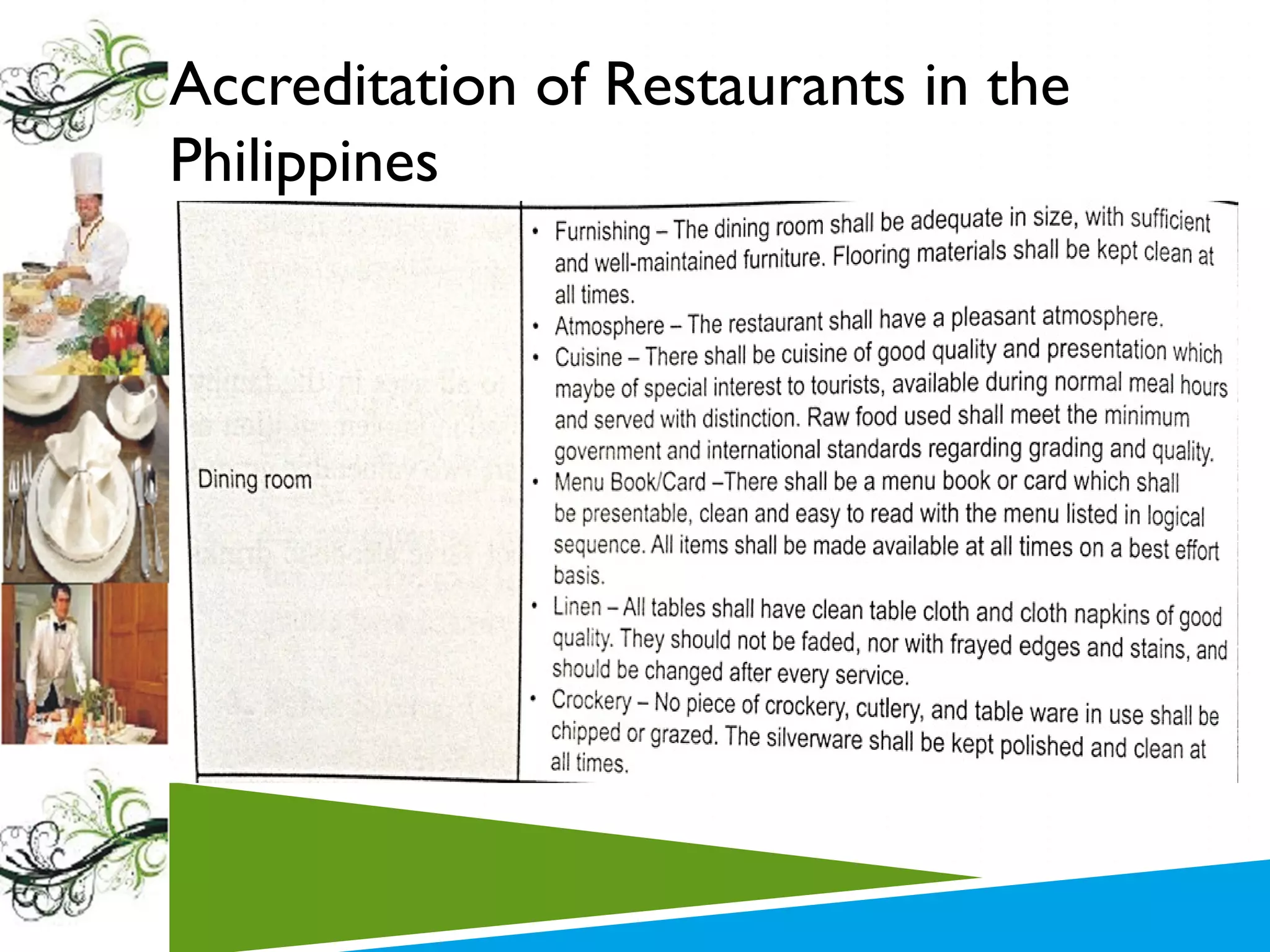 Accreditation of Restaurants in the
Philippines

 