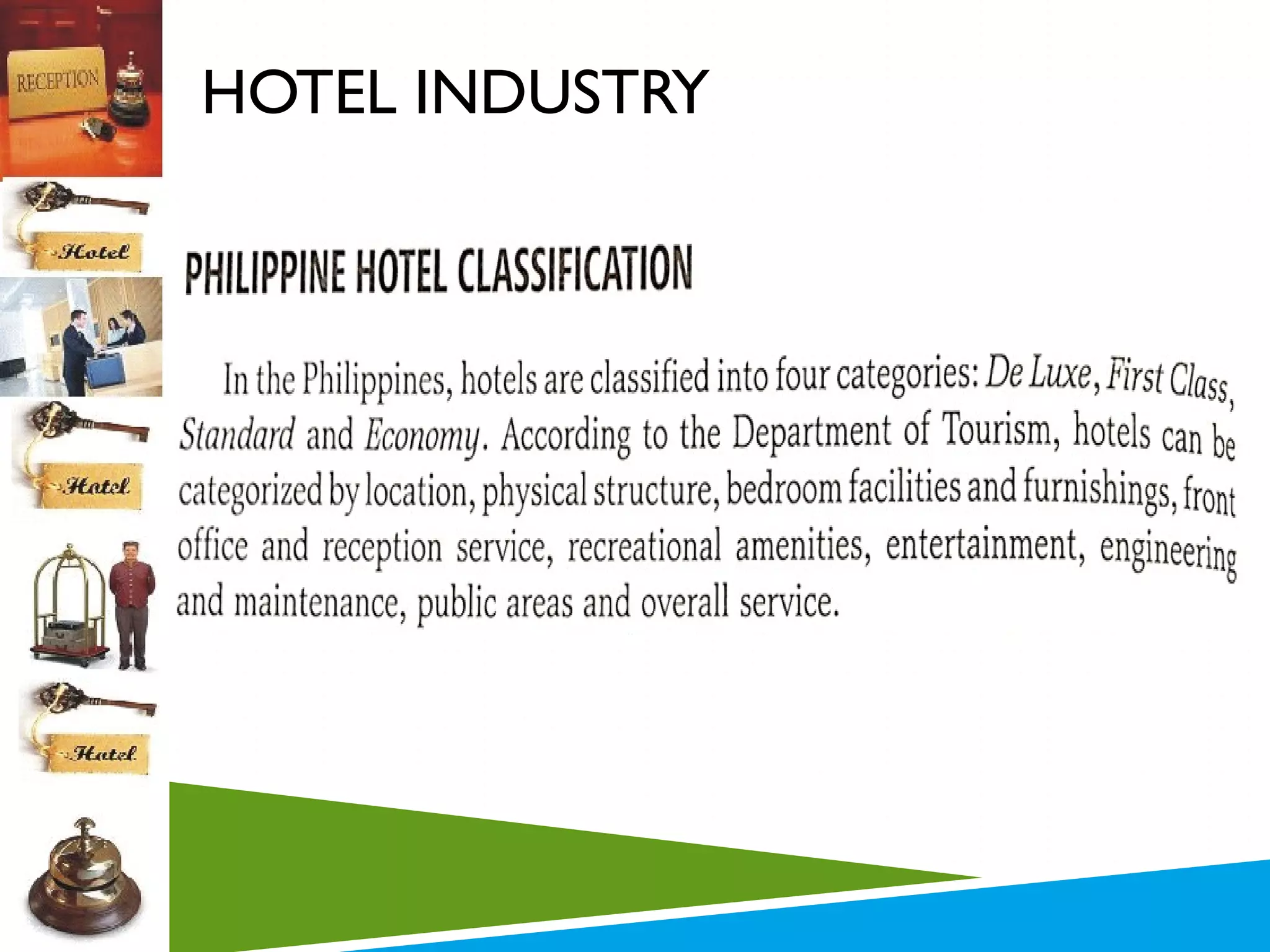 HOTEL INDUSTRY

 