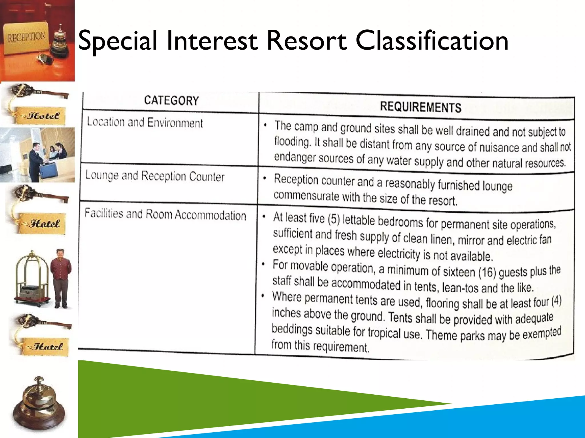 Special Interest Resort Classification

 
