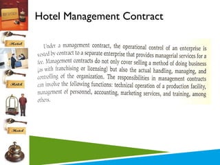Hotel Management Contract

 