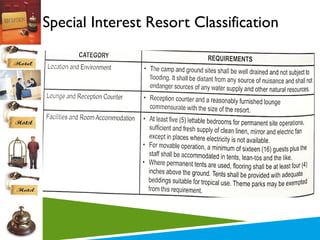 Special Interest Resort Classification

 