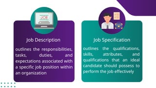Job Description Job Specification
outlines the responsibilities,
tasks, duties, and
expectations associated with
a specific job position within
an organization
outlines the qualifications,
skills, attributes, and
qualifications that an ideal
candidate should possess to
perform the job effectively
 