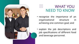 • recognize the importance of an
organizational structure in
achieving one common goal; and
• explain the job descriptions and
job specifications of different food
and beverage personnel.
WHAT YOU
NEED TO KNOW
 