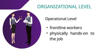 ORGANIZATIONAL LEVEL
Operational Level
• frontline workers
• physically hands-on to
the job
 