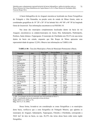 Subsídios para o planejamento regional/territorial de bacias hidrográficas: análise da interface entre os
Planos Diretores de Usinas Hidrelétricas de Capim Branco I e II e o Plano Diretor de Uberlândia (MG)
Francine Borges Silva
71
A bacia hidrográfica do rio Araguari encontra-se localizada nas Zonas Fisiográficas
do Triângulo e Alto Paranaíba, na porção oeste do estado de Minas Gerais, entre as
coordenadas geográficas de 18° 20' e 20° 10' de latitude Sul e 46° 00' e 48° 50' de longitude
Oeste de Greenwich. Tais informações encontram-se na FIGURA 10.
Nas áreas dos municípios completamente localizadas dentro da bacia do rio
Araguari, encontram-se as cidades/municípios de Araxá, Ibiá, Indianópolis, Pedrinópolis,
Perdizes, Santa Juliana e Tupaciguara. O município de Uberlândia tem 59,21% de suas terras
dentro da bacia em estudo, enquanto que São Roque de Minas apresenta uma
representatividade de apenas 12,24%. Observe tais informações na TABELA 06
TABELA 06 - Área dos Municípios e Parte do Município Pertencente à Bacia.
Município Abrv
Área Total
(Km2
)
Área na Bacia
(Km)
%MB %CMB
1 Araguari Arg 2.774 894 32,23 4,03
2 Araxá Arx 1.283 1.283 100,00 5,78
3 Campos Altos Cpa 730 621 85,07 2,80
4 Ibiá Iba 2.616 2.616 100,00 11,79
5 Indianópolis Ind 839 839 100,00 3,78
6 Irai de Minas Irm 380 313 82,37 1,41
7 Nova Ponte Nvp 1.181 1.120 94,83 5,05
8 Patrocínio Ptr 2.838 1.754 61,80 7,91
9 Pedrinópolis Pdr 332 332 100,00 1,50
10 Perdizes Pdz 2.412 2.413 100,04 10,88
11 Pratinha Prt 680 655 96,32 2,95
12 Rio Paranaíba Rpr 1.358 502 36,97 2,26
13 Sacramento Scr 3.036 1.599 52,67 7,21
14 Santa Juliana Sjl 718 718 100,00 3,24
15
São Roque de
Minas
Srm 2.002 245 12,24' 1,10
16 Serra do Salitre Ssl 1.465 1.040 70,99 4,69
17 Tapira Tap 1.174 1.174 100,00 5,29
18 Tupaciguara Tup 1.704 535 31,40 2,41
19 Uberaba Ube 4.516 1.141 25,27 5,14
20 Uberlândia Udi 4.040 2.392 59,21 10,78
TOTAL 36.078 22.186 100,00
% MB - Porcentagem da área do município que está localizada na bacia %
CMB - Contribuição da área do município na área da bacia
Fonte: ROSA et al. (2004, p. 72).
Org.: SILVA, F. B. (2006).
Dessa forma, levando-se em consideração as zonas fisiográficas e os municípios
desta bacia, verifica-se que a zona fisiográfica do Triângulo Mineiro, que aglutina os
municípios de Araguari, Indianópolis, Tupaciguara, Uberaba e Uberlândia, corresponde a
58,01 km2
de área na bacia, ou seja, 26,15% das terras dessa bacia estão nesta região
fisiográfica.
 