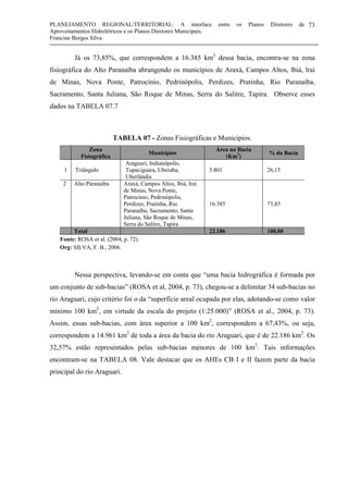 PLANEJAMENTO REGIONAL/TERRITORIAL: A interface entre os Planos Diretores de
Aproveitamentos Hidrelétricos e os Planos Diretores Municipais.
Francine Borges Silva.
73
Já os 73,85%, que correspondem a 16.385 km2
dessa bacia, encontra-se na zona
fisiográfica do Alto Paranaíba abrangendo os municípios de Araxá, Campos Altos, lbiá, lraí
de Minas, Nova Ponte, Patrocínio, Pedrinópolis, Perdizes, Pratinha, Rio Paranaíba,
Sacramento, Santa Juliana, São Roque de Minas, Serra do Salitre, Tapira. Observe esses
dados na TABELA 07.7
TABELA 07 - Zonas Fisiográficas e Municípios.
Fonte: ROSA et al. (2004, p. 72).
Org: SILVA, F. B., 2006.
Nessa perspectiva, levando-se em conta que “uma bacia hidrográfica é formada por
um conjunto de sub-bacias” (ROSA et al, 2004, p. 73), chegou-se a delimitar 34 sub-bacias no
rio Araguari, cujo critério foi o da “superfície areal ocupada por elas, adotando-se como valor
mínimo 100 km2
, em virtude da escala do projeto (1:25.000)” (ROSA et al., 2004, p. 73).
Assim, essas sub-bacias, com área superior a 100 km2
, correspondem a 67,43%, ou seja,
correspondem a 14.961 km2
de toda a área da bacia do rio Araguari, que é de 22.186 km2
. Os
32,57% estão representados pelas sub-bacias menores de 100 km2
. Tais informações
encontram-se na TABELA 08. Vale destacar que os AHEs CB I e II fazem parte da bacia
principal do rio Araguari.
Zona
Fisiográfica
Municípios
Área na Bacia
(Km2
)
% da Bacia
1 Triângulo
Araguari, Indianópolis,
Tupaciguara, Uberaba,
Uberlândia
5.801 26,15
2 Alto Paranaíba Araxá, Campos Altos, lbiá, lraí
de Minas, Nova Ponte,
Patrocínio, Pedrinópolis,
Perdizes, Pratinha, Rio
Paranaíba, Sacramento, Santa
Juliana, São Roque de Minas,
Serra do Salitre, Tapira
16.385 73,85
Total 22.186 100,00
 