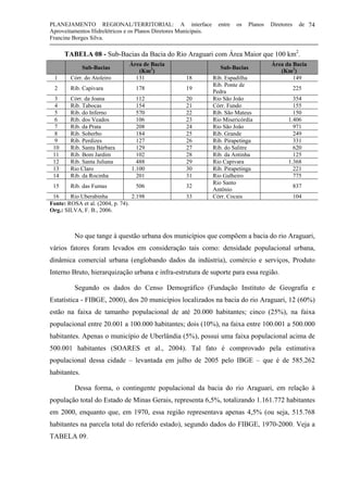 PLANEJAMENTO REGIONAL/TERRITORIAL: A interface entre os Planos Diretores de
Aproveitamentos Hidrelétricos e os Planos Diretores Municipais.
Francine Borges Silva.
74
TABELA 08 - Sub-Bacias da Bacia do Rio Araguari com Área Maior que 100 km2
.
Fonte: ROSA et al. (2004, p. 74).
Org.: SILVA, F. B., 2006.
No que tange à questão urbana dos municípios que compõem a bacia do rio Araguari,
vários fatores foram levados em consideração tais como: densidade populacional urbana,
dinâmica comercial urbana (englobando dados da indústria), comércio e serviços, Produto
Interno Bruto, hierarquização urbana e infra-estrutura de suporte para essa região.
Segundo os dados do Censo Demográfico (Fundação Instituto de Geografia e
Estatística - FIBGE, 2000), dos 20 municípios localizados na bacia do rio Araguari, 12 (60%)
estão na faixa de tamanho populacional de até 20.000 habitantes; cinco (25%), na faixa
populacional entre 20.001 a 100.000 habitantes; dois (10%), na faixa entre 100.001 a 500.000
habitantes. Apenas o município de Uberlândia (5%), possui uma faixa populacional acima de
500.001 habitantes (SOARES et al., 2004). Tal fato é comprovado pela estimativa
populacional dessa cidade – levantada em julho de 2005 pelo IBGE – que é de 585.262
habitantes.
Dessa forma, o contingente populacional da bacia do rio Araguari, em relação à
população total do Estado de Minas Gerais, representa 6,5%, totalizando 1.161.772 habitantes
em 2000, enquanto que, em 1970, essa região representava apenas 4,5% (ou seja, 515.768
habitantes na parcela total do referido estado), segundo dados do FIBGE, 1970-2000. Veja a
TABELA 09.
Sub-Bacias
Área de Bacia
(Km2
)
Sub-Bacias
Área da Bacia
(Km2
)
1 Córr. do Atoleiro 131 18 Rib. Espadilha 149
2 Rib. Capivara 178 19
Rib. Ponte de
Pedra
225
3 Córr. da Joana 112 20 Rio São João 354
4 Rib. Tabocas 154 21 Córr. Fundo 155
5 Rib. do Inferno 570 22 Rib. São Mateus 150
6 Rib. dos Veados 106 23 Rio Misericórdia 1.406
7 Rib. da Prata 208 24 Rio São João 971
8 Rib. Soberbo 184 25 Rib. Grande 249
9 Rib. Perdizes 127 26 Rib. Pirapetinga 331
10 Rib. Santa Bárbara 129 27 Rib. do Salitre 620
11 Rib. Bom Jardim 102 28 Rib. da Antinha 125
12 Rib. Santa Juliana 488 29 Rio Capivara 1.368
13 Rio Claro 1.100 30 Rib. Pirapetinga 221
14 Rib. da Rocinha 201 31 Rio Galheiro 775
15 Rib. das Fumas 506 32
Rio Santo
Antônio
837
16 Rio Uberabinha 2.198 33 Córr. Cocais 104
 