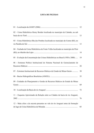 xi
LISTA DE FIGURAS
01 – Localização da LIGHT (2006) .............................................................................. 12
02 – Usina Hidrelétrica Henry Borden localizada no município de Cubatão, na sub
bacia do rio Tietê .......................................................................................................... 13
03 – Usina Hidrelétrica Ilha dos Pombos localizada no município de Carmo (RJ), no
rio Paraíba do Sul .......................................................................................................... 13
04 – Fachada da Usina Hidrelétrica de Fonte Velha localizada no município de Piraí
(RJ), no ribeirão das Lajes ............................................................................................ 14
05 – Evolução da Concentração das Usinas Hidrelétricas no Brasil (1950 e 2000) ..... 19
06 - Estrutura Político Institucional do Sistema Nacional de Gerenciamento de
Recursos Hídricos ......................................................................................................... 28
07 – Estrutura Institucional de Recursos Hídricos do Estado de Minas Gerais ............ 30
08 – Bacias Hidrográficas Brasileiras (ANEEL) .......................................................... 35
09 - Unidades de Planejamento e Gestão de Recursos Hídricos do Estado de Minas
Gerais ............................................................................................................................ 69
10 – Localização da Bacia do rio Araguari ................................................................... 72
11 – Esquema Aproximado da Relação entre as Cidades da bacia do rio Araguari,
2002 ............................................................................................................................... 76
12 – Mata ciliar e de encosta presentes no vale do rio Araguari antes da formação
do lago da Usina Hidrelétrica de Miranda .................................................................... 85
 