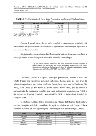 PLANEJAMENTO REGIONAL/TERRITORIAL: A interface entre os Planos Diretores de
Aproveitamentos Hidrelétricos e os Planos Diretores Municipais.
Francine Borges Silva.
75
TABELA 09 – Participação da Bacia do rio Araguari na População do Estado de Minas
Gerais.
Anos Bacia do Rio Araguari Minas Gerais %
1970 515.768 11.487.415 4,5
1980 752.141 13.378.553 5,6
1991 947.689 15.743.152 6,0
2000 1.161.772 17.835.488 6,5
Fonte: SOARES et al. (2004, p. 127).
Org.: SILVA, F. B. (2006).
O amplo desenvolvimento das atividades econômicas predominantes nesta bacia está
relacionado a três grandes iniciativas comerciais: a agroindústria, indústrias para agricultura e
o crescimento do setor terciário.
A estruturação e hierarquização da rede urbana da bacia do rio Araguari, mediante a
associação com a rede do Triângulo Mineiro/Alto Paranaíba é marcada por
[...] um sistema urbano constituído por meio de núcleos urbanos dispersos e
desarticulados, em decorrência das baixas densidades demográficas e do pouco
dinamismo econômico, definido pela agricultura de subsistência e pelas atividades
da pecuária em latifúndios. (SOARES et al., 2004, p. 138).
Uberlândia, Uberaba e Araguari, municípios pertencentes, também, à bacia em
estudo, tiveram um crescimento comercial vertiginoso, fazendo com que suas áreas de
influência expandissem para outras cidades do Estado, bem como para os Estados de São
Paulo, Mato Grosso do Sul, Goiás e Distrito Federal. Dessa forma, para se analisar a
hierarquização das cidades que compõem esta bacia, utilizaram-se dois estudos: da FIBGE e
do Instituto de Pesquisa Econômica Aplicada (IPEA/IBGE) e Universidade Estadual de
Campinas (UNICAMP).
O estudo da Fundação IBGE, denominado de “Região de Influência das Cidades”,
enfoca a tipologia e o nível de centralidades das regiões brasileiras por meio do nível de bens
e serviços existentes em cada aglomeração e a demanda por estes. Observe o QUADRO 05.
Cidades Tipologia de cidades, 1987
Nível de centralidades no Triângulo
Mineiro/Alto Paranaíba, 2000
Uberlândia Capital Regional Muito Forte
Uberaba Capital Regional Forte
Araxá Centro Sub - Regionais Média
Araguari Centro Sub - Regionais Média para fraco
Patrocínio Centro Sub - Regionais Mdia para fraco
 