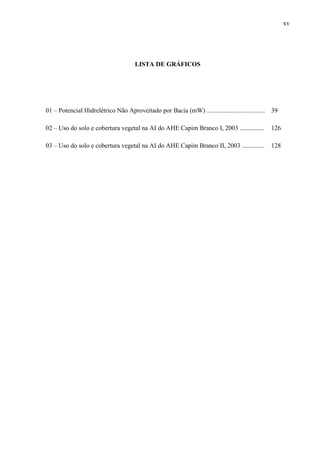 xv
LISTA DE GRÁFICOS
01 – Potencial Hidrelétrico Não Aproveitado por Bacia (mW) .................................... 39
02 – Uso do solo e cobertura vegetal na AI do AHE Capim Branco I, 2003 ............... 126
03 – Uso do solo e cobertura vegetal na AI do AHE Capim Branco II, 2003 .............. 128
 