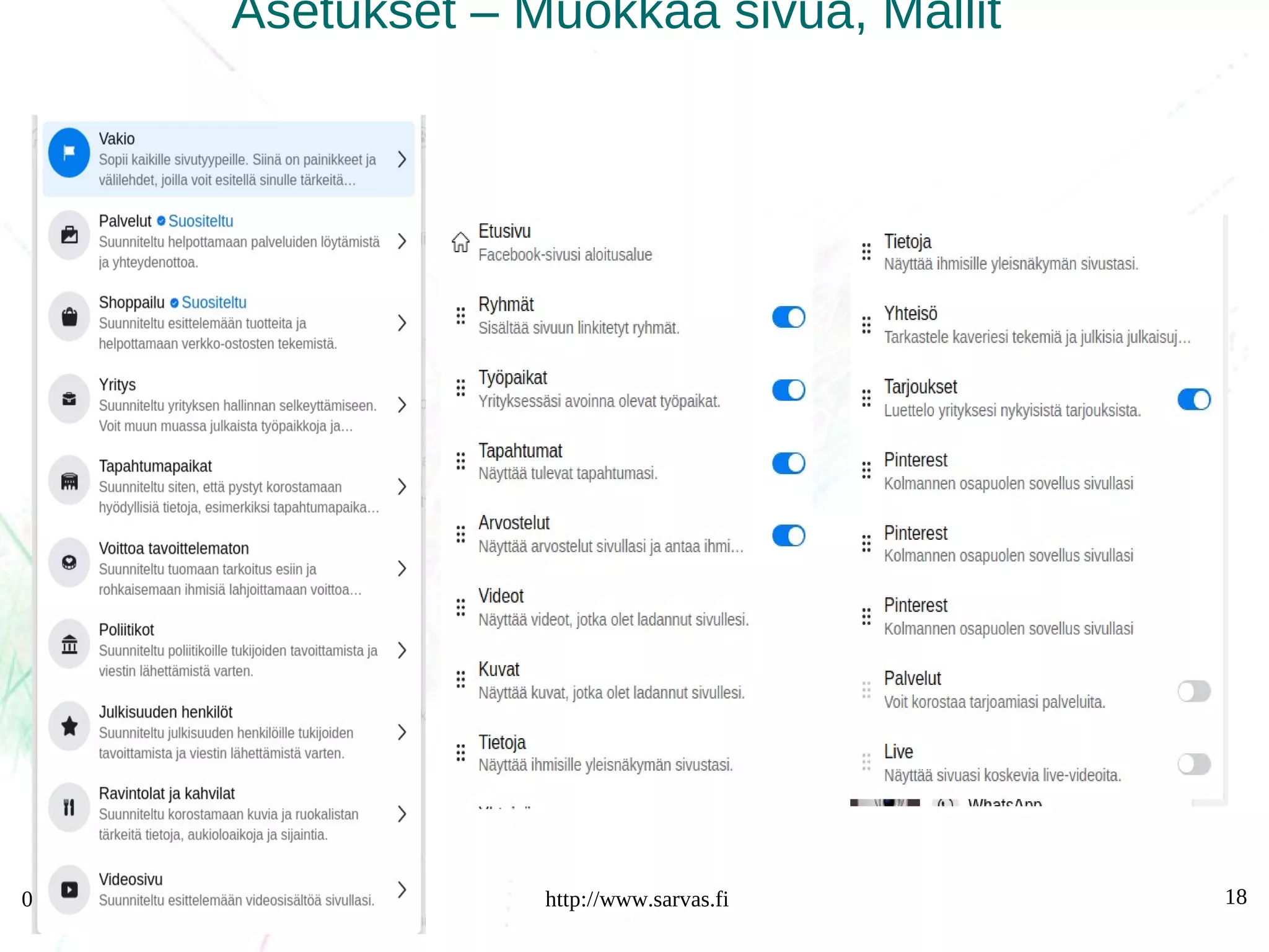 04/09/21 http://www.sarvas.fi 18
Asetukset – Muokkaa sivua, Mallit
 