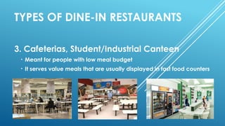 TYPES OF DINE-IN RESTAURANTS
3. Cafeterias, Student/Industrial Canteen
• Meant for people with low meal budget
• It serves value meals that are usually displayed in fast food counters
 