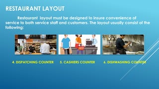 RESTAURANT LAYOUT
Restaurant layout must be designed to insure convenience of
service to both service staff and customers. The layout usually consist of the
following:
4. DISPATCHING COUNTER 5. CASHIERS COUNTER 6. DISHWASHING COUNTER
 