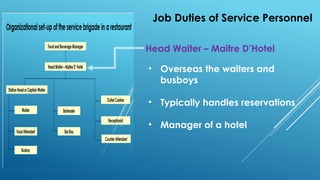 Job Duties of Service Personnel
Head Waiter – Maitre D’Hotel
• Overseas the waiters and
busboys
• Typically handles reservations
• Manager of a hotel
 