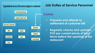 Job Duties of Service Personnel
Cashier
• Prepares and attends to
settlement of customer bill
• Regularly checks and updates
POS por current prices of food
items before the opening of the
restaurant
 