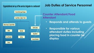 Job Duties of Service Personnel
Counter Attendant/Food
Attendant
• Responds and attends to guests
• Responsible for various
attendant duties including
placing food in counter for
display
 