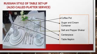 FBS Lesson 1.3.1 Setup Tables in the Dining Area part 1.pptx