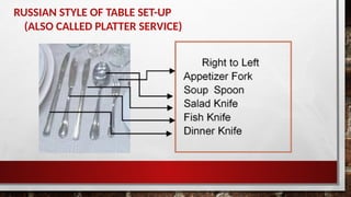 RUSSIAN STYLE OF TABLE SET-UP
(ALSO CALLED PLATTER SERVICE)
 