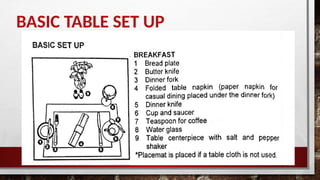 BASIC TABLE SET UP
 