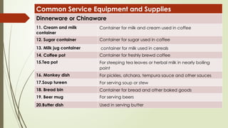 Common Service Equipment and Supplies
Dinnerware or Chinaware
11. Cream and milk
container
Container for milk and cream used in coffee
12. Sugar container Container for sugar used in coffee
13. Milk jug container container for milk used in cereals
14. Coffee pot Container for freshly brewd coffee
15.Tea pot For steeping tea leaves or herbal milk in nearly boiling
point
16. Monkey dish For pickles, atchara, tempura sauce and other sauces
17.Soup tureen For serving soup or stew
18. Bread bin Container for bread and other baked goods
19. Beer mug For serving beers
20.Butter dish Used in serving butter
 