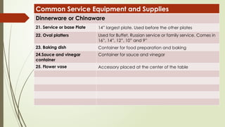 Common Service Equipment and Supplies
Dinnerware or Chinaware
21. Service or base Plate 14” largest plate. Used before the other plates
22. Oval platters Used for Buffet, Russian service or family service. Comes in
16”, 14”, 12”, 10” and 9”
23. Baking dish Container for food preparation and baking
24.Sauce and vinegar
container
Container for sauce and vinegar
25. Flower vase Accessory placed at the center of the table
 