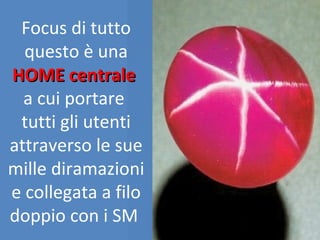 Focus di tutto
  questo è una
HOME centrale
  a cui portare
 tutti gli utenti
attraverso le sue
mille diramazioni
e collegata a filo
doppio con i SM
 