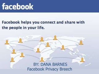 BY: DANA BARNES
Facebook Privacy Breech
 