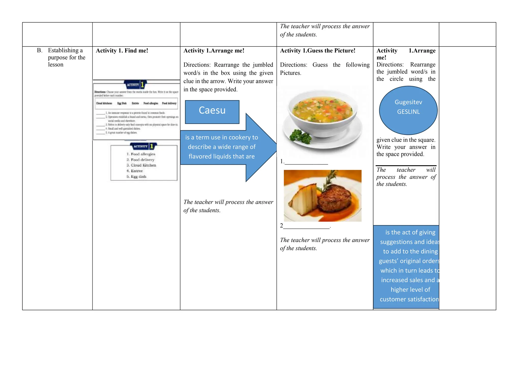 FOOD AND BEVERAGE SERVICES QUARTER 3 WEEK 1 DLL | DOCX