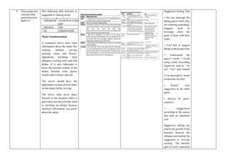 FOOD AND BEVERAGE SERVICES QUARTER 3 WEEK 1 DLL | DOCX