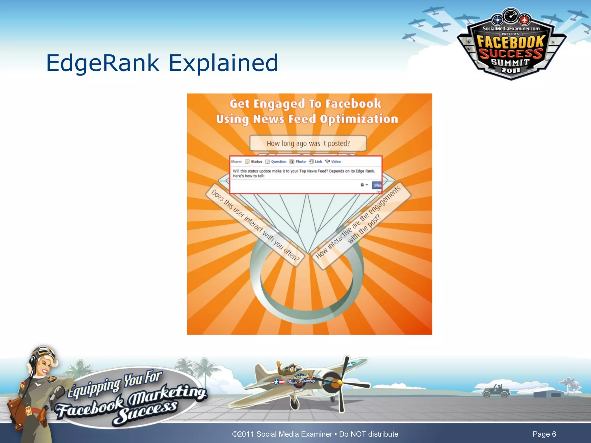 EdgeRank Explained 